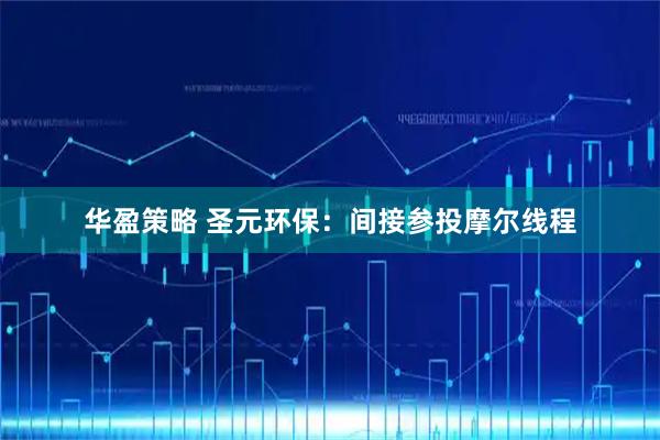 华盈策略 圣元环保：间接参投摩尔线程