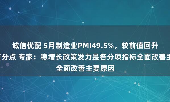 诚信优配 5月制造业PMI49.5%，较前值回升0.5个百分点 专家：稳增长政策发力是各分项指标全面改善主要原因